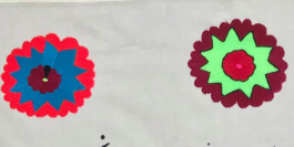 Patterns of Migration